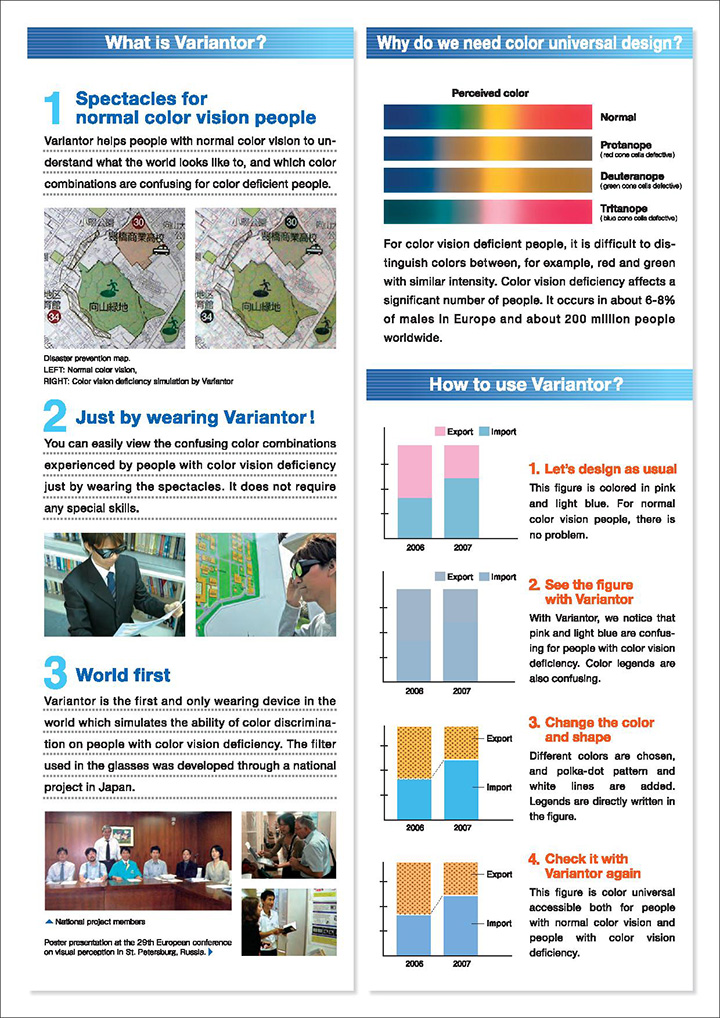 variantor explanation